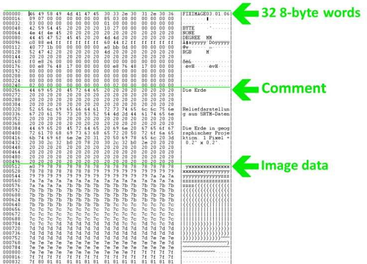 Fiximage header hexdump